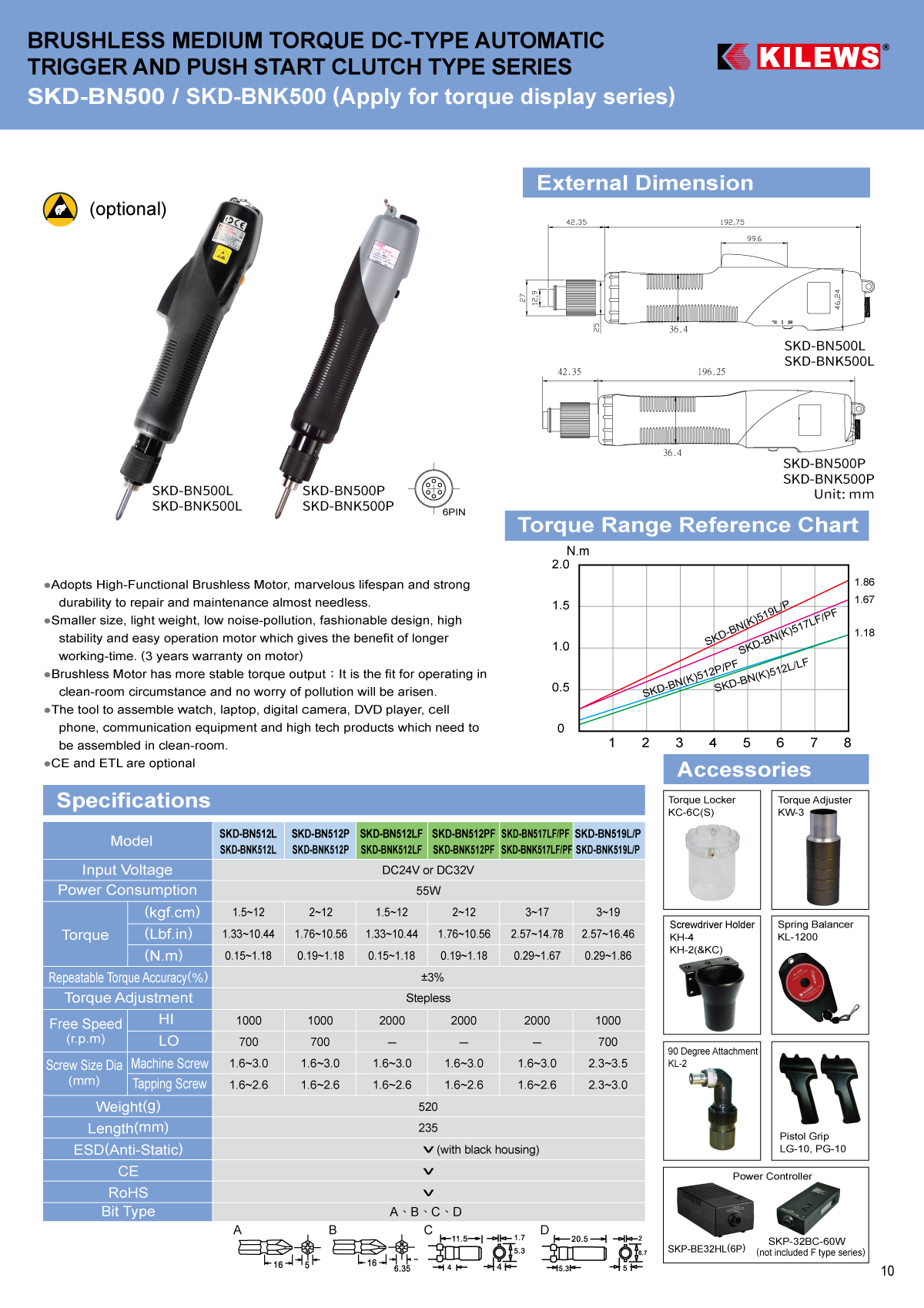 Screwdriver DC24V ESD 0.29-1.86 Nm - 6 pin ex. SKP-32BC-60W-6P