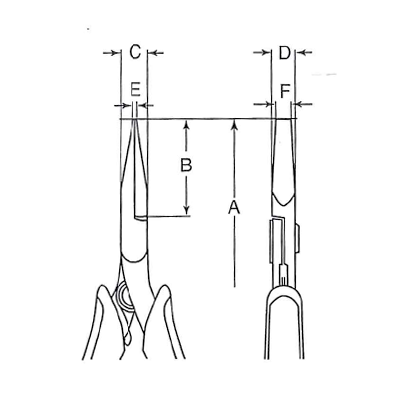 Fladtang ERGO Glat 135mm