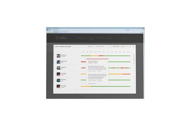 Multimeter kit Kompo w/ FVF-SC2 software-EUR