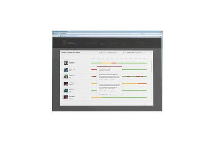 Multimeter kit Kompo w/ FVF-SC2 software-EUR