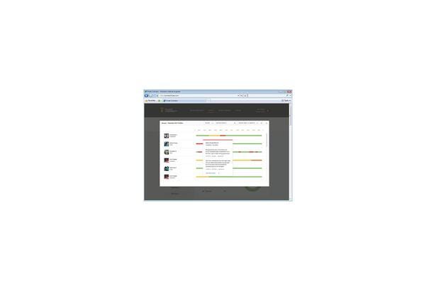 ProcessMeter EUR
