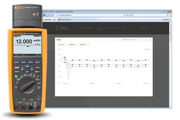 Digital True-RMS Multimeter with Infrared Port - EUR