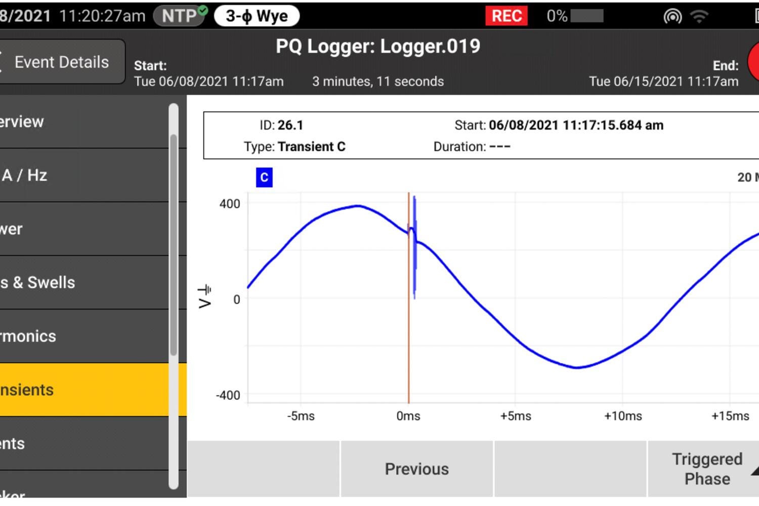 Skærmvisning af transientmåling på Fluke 1775 Power Quality Analysator med bølgeformsgraf.
