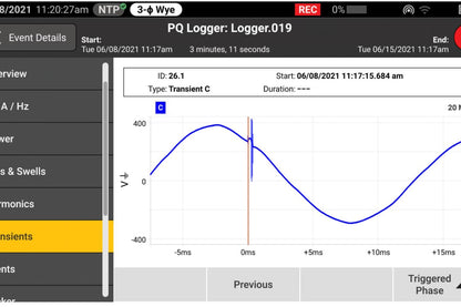 Skærmvisning af transientmåling på Fluke 1775 Power Quality Analysator med bølgeformsgraf.
