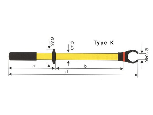 Tang til udskiftning af højspændings sikringer