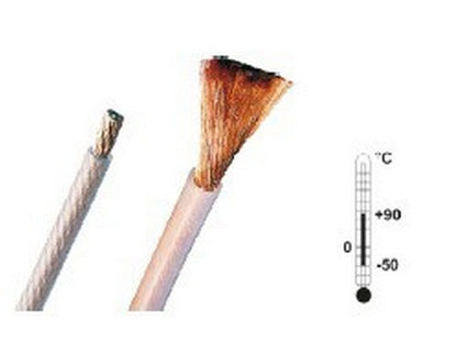 Silicone ledning 4mm² sort SILI-S  42A/1500V 100 mtr.