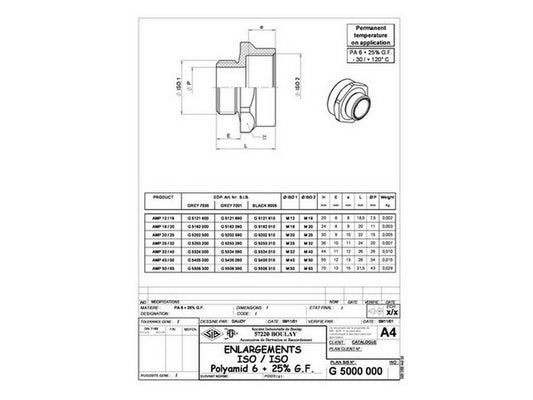 Expansion ring polyamide black M16-M20