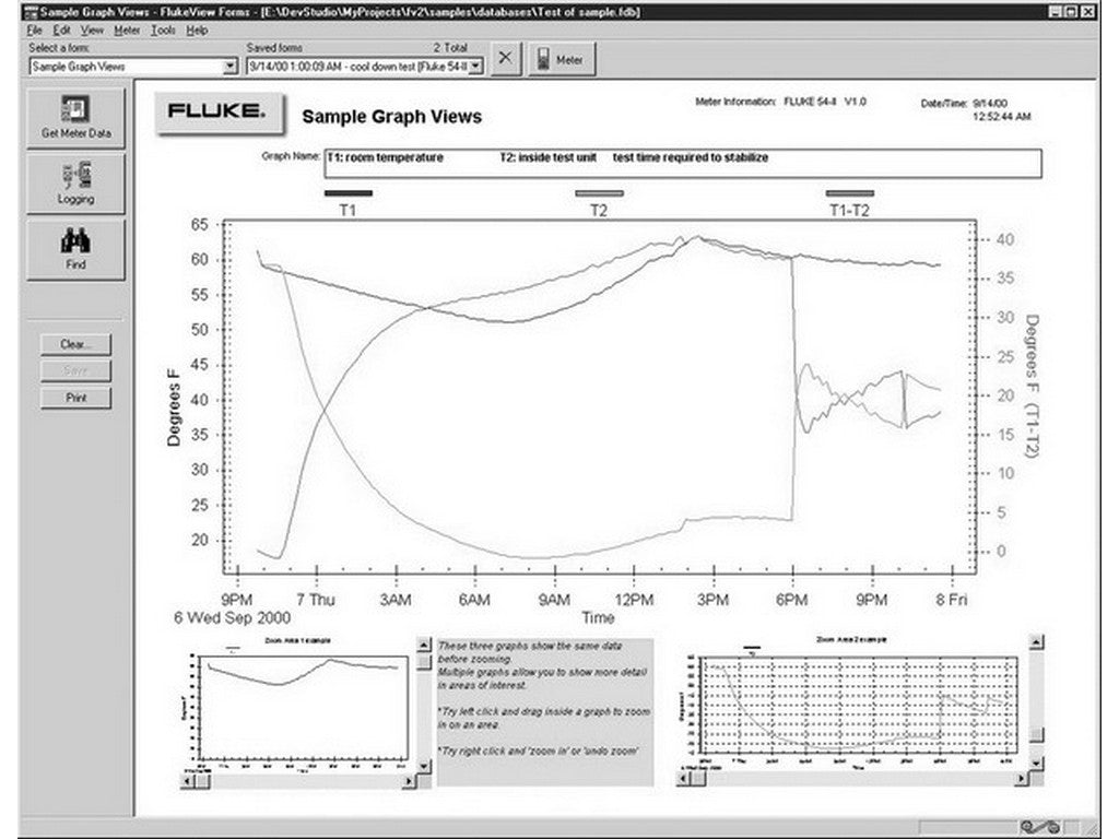Software Fluke View Forms med kabel