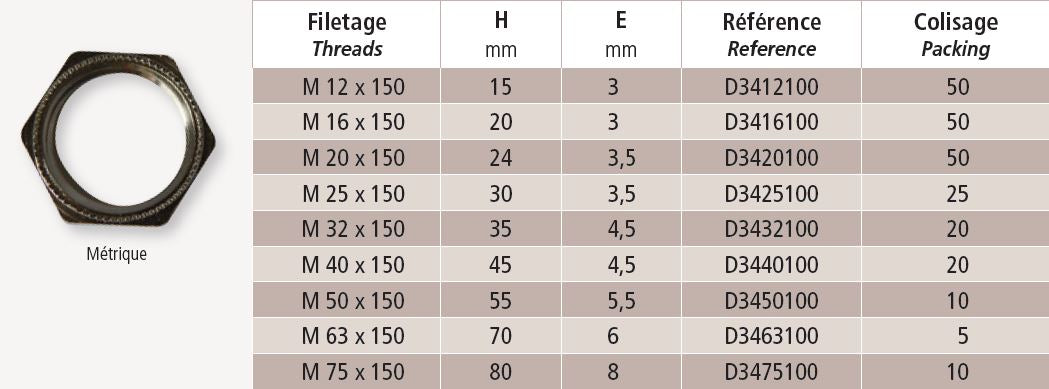 Møtrik EMC messing M16 (SW19)