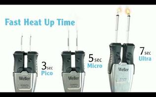 RTWUS 150 K TIP BLADE 15.0