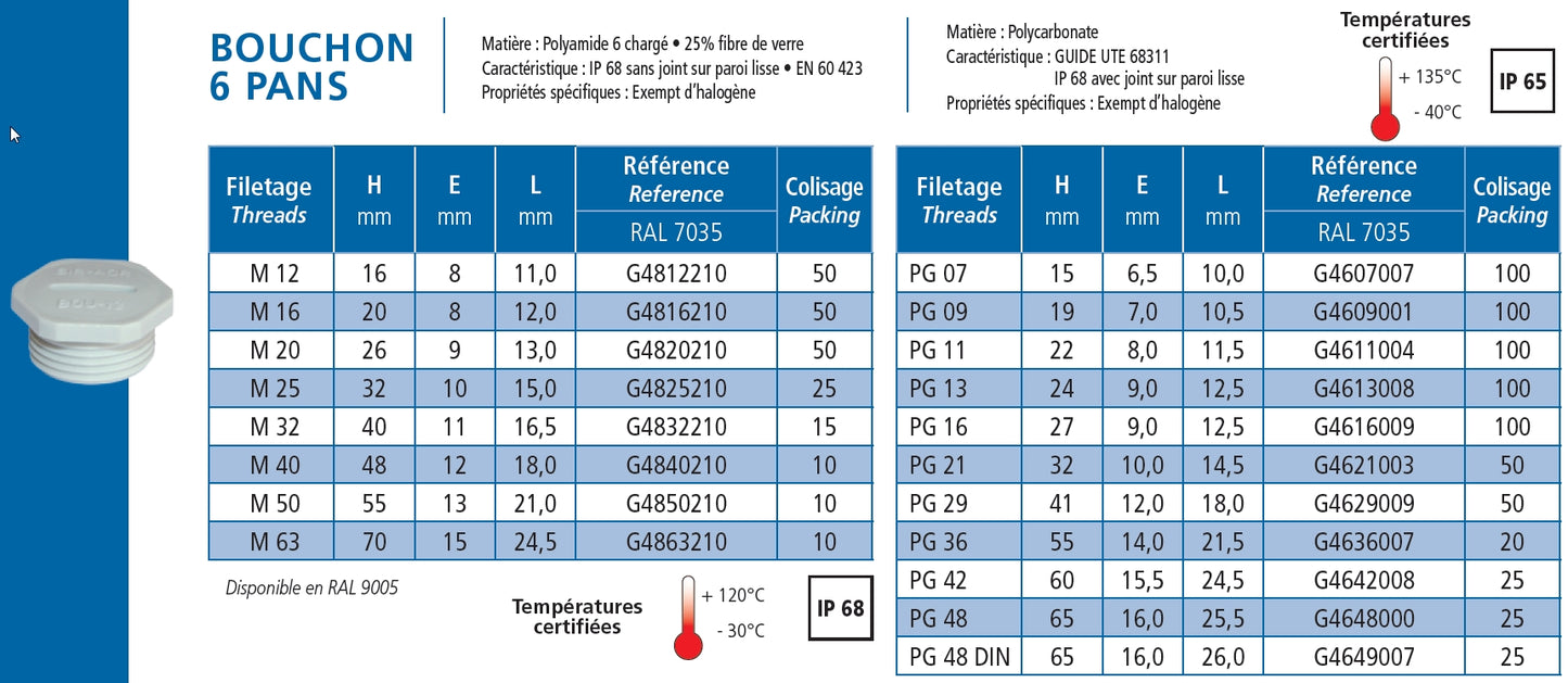 Blindprop polyamid grå PG42