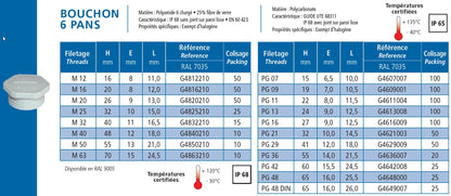 Blindprop polyamid grå PG48