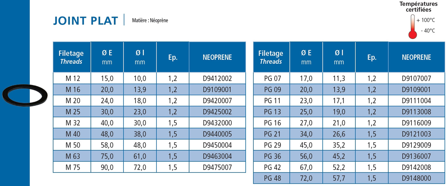 Gasket flat neoprene black PG11
