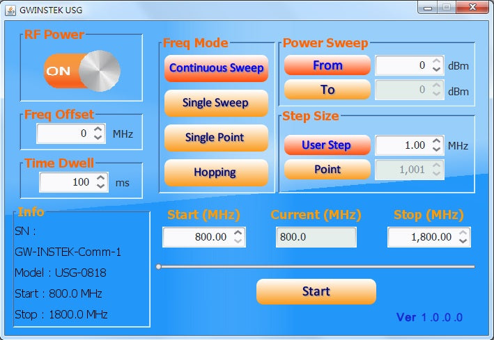 GW-USB Signal Generator 34,5MHz ~ 4.4GHz