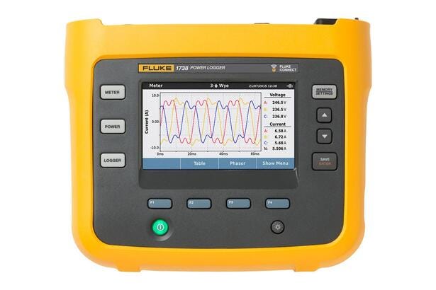 Power analyzer 3-phase