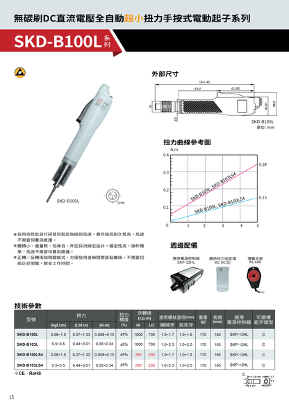 Skruemaskine DC12V ESD 0,05-0,35 Nm; 4 PIN eks. SKP-12HL