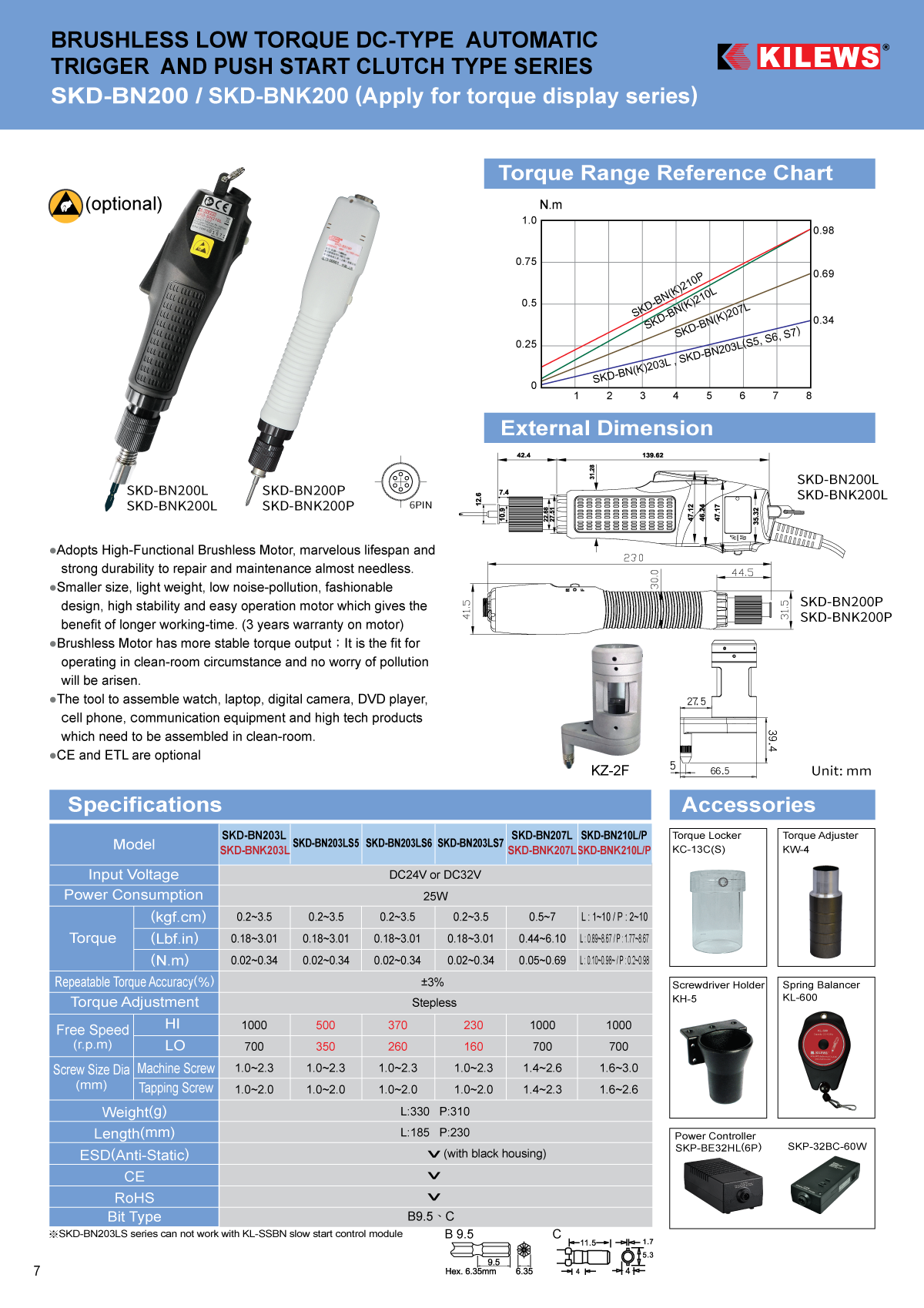 Skruemaskine DC12V ESD 0,05-0,69 Nm - 6pin eks. SKP-32BC-60W-6P