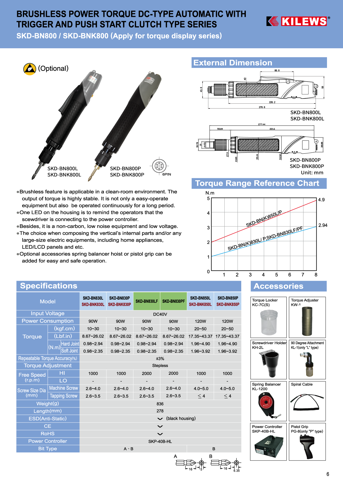 Skruemaskine DC40V ESD 1,96-4,90 Nm eks. SKP-40B-HL-6P