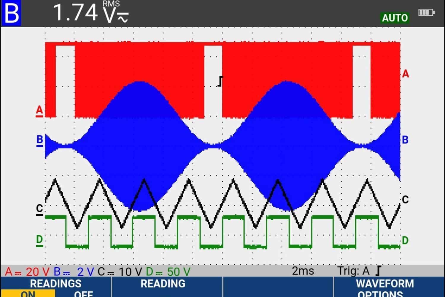 Farveskærmsvisning af elektriske signaler og bølgeformer på et Fluke 190-102-III ScopeMeter.