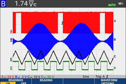 Farveskærmsvisning af elektriske signaler og bølgeformer på et Fluke 190-102-III ScopeMeter.
