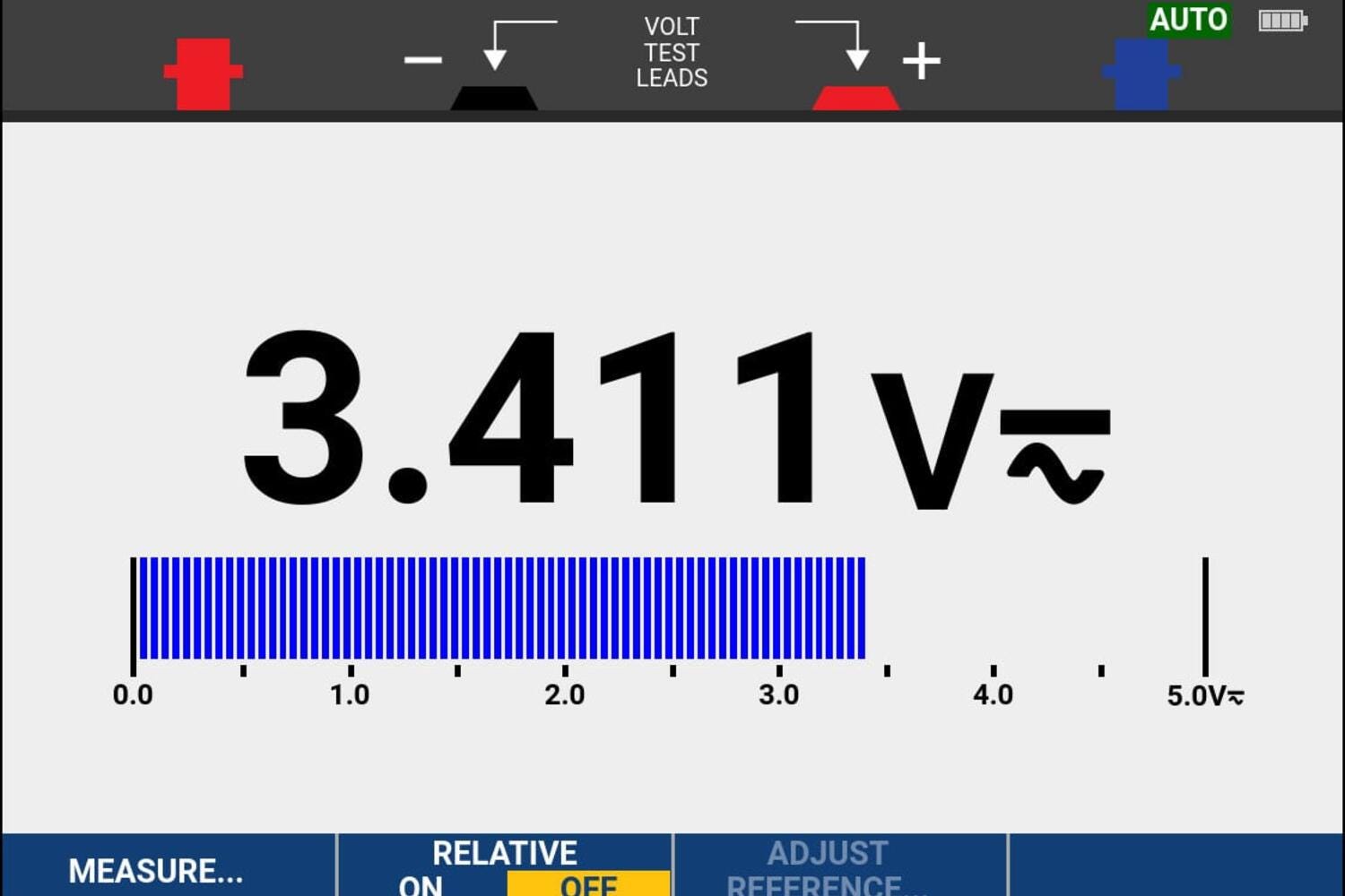 Nærbillede af farveskærmen på et Fluke ScopeMeter, der viser en spændingsmåling på 3,411V.