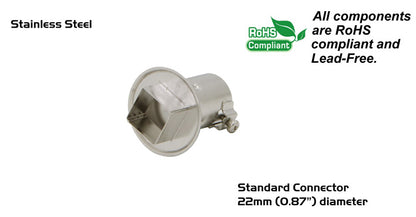 Nozzle 19.0mm x 19.0mm,